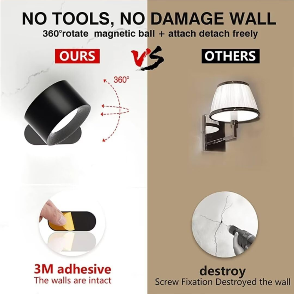 Magnetic Wall Light, Wirelessly Rechargeable, with Remote Control, 360° Rotatable, Dimmable LED Cylinder Mood Light | Sansoti
