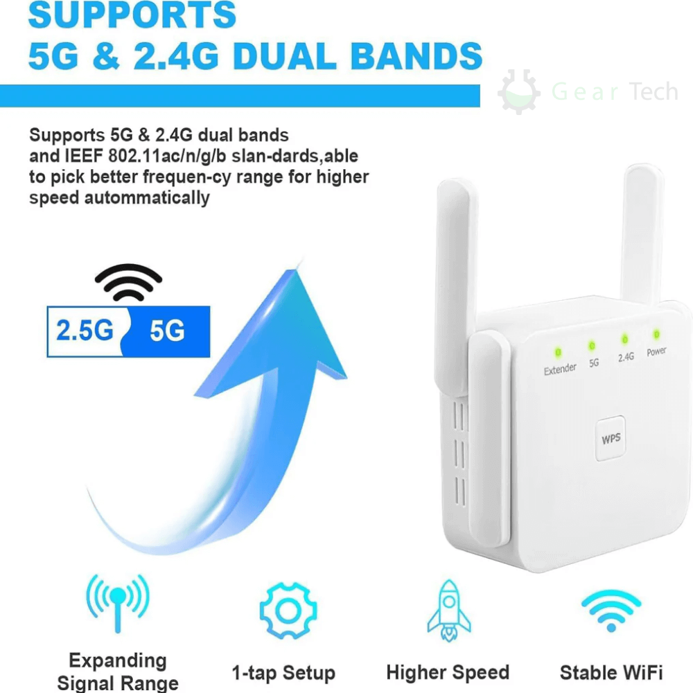 Wifi Extender 5G Dual Band 300Mbps Up to 1000ft WPS | Sansoti