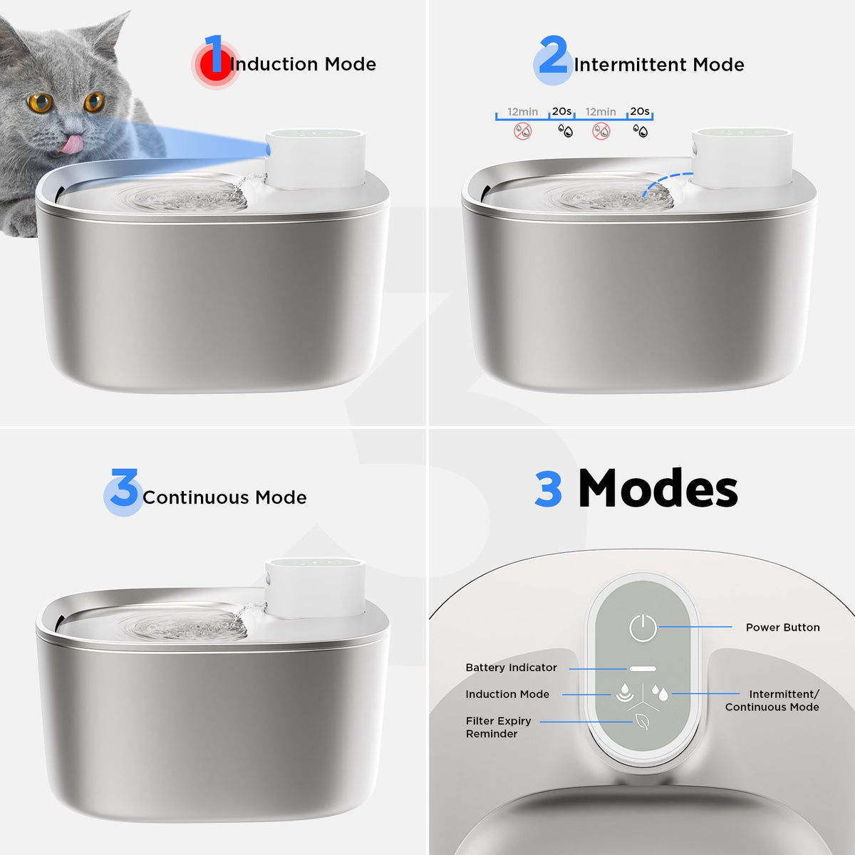 Slimme RVS Drinkfontein voor Katten en Kleine Honden 4L – Draadloos met Filter en Stil Waterpomp | Sansoti