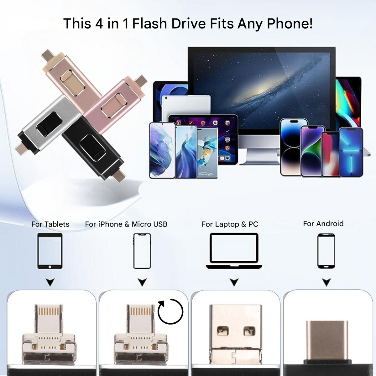 Universal USB Flash Drive with Four Connectors for iOS, Android, Windows, and macOS, 16GB to 1TB, Metal Memory Stick | Sansoti