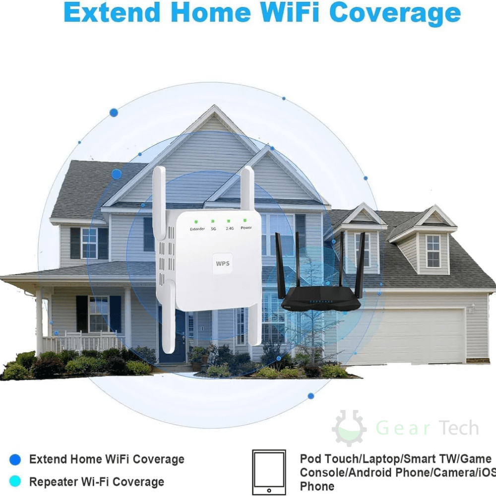 Wifi Extender 5G Dual Band 300Mbps Up to 1000ft WPS | Sansoti