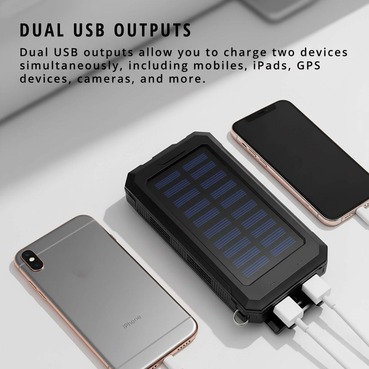 Zonnepaneel Powerbank Met 500.000mAh Capaciteit, Dubbele USB Poorten En Waterdichte Behuizing Voor Outdoor En Noodstroom | Sansoti