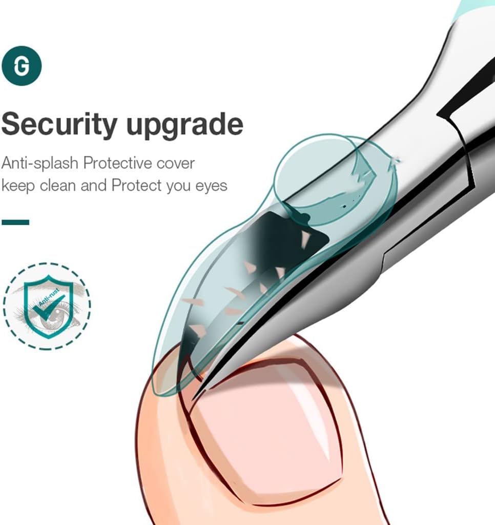 Teennagelknipper Voor Dikke Nagels RVS Ergonomisch Met Spatbescherming | Sansoti