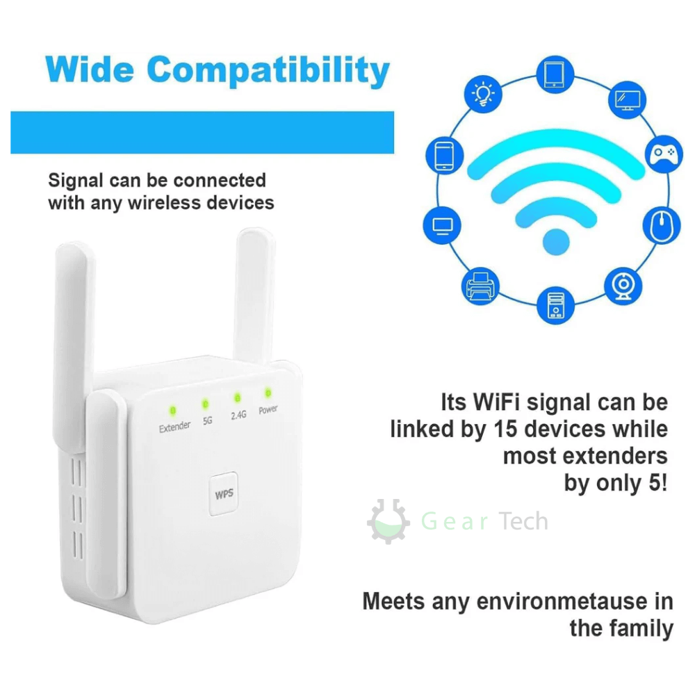 Kabelloser Signalverstärker, Dual-Band-WLAN-Reichweitenverstärker für das gesamte Heimnetzwerk, 2.4 und 5 GHz Router | Sansoti