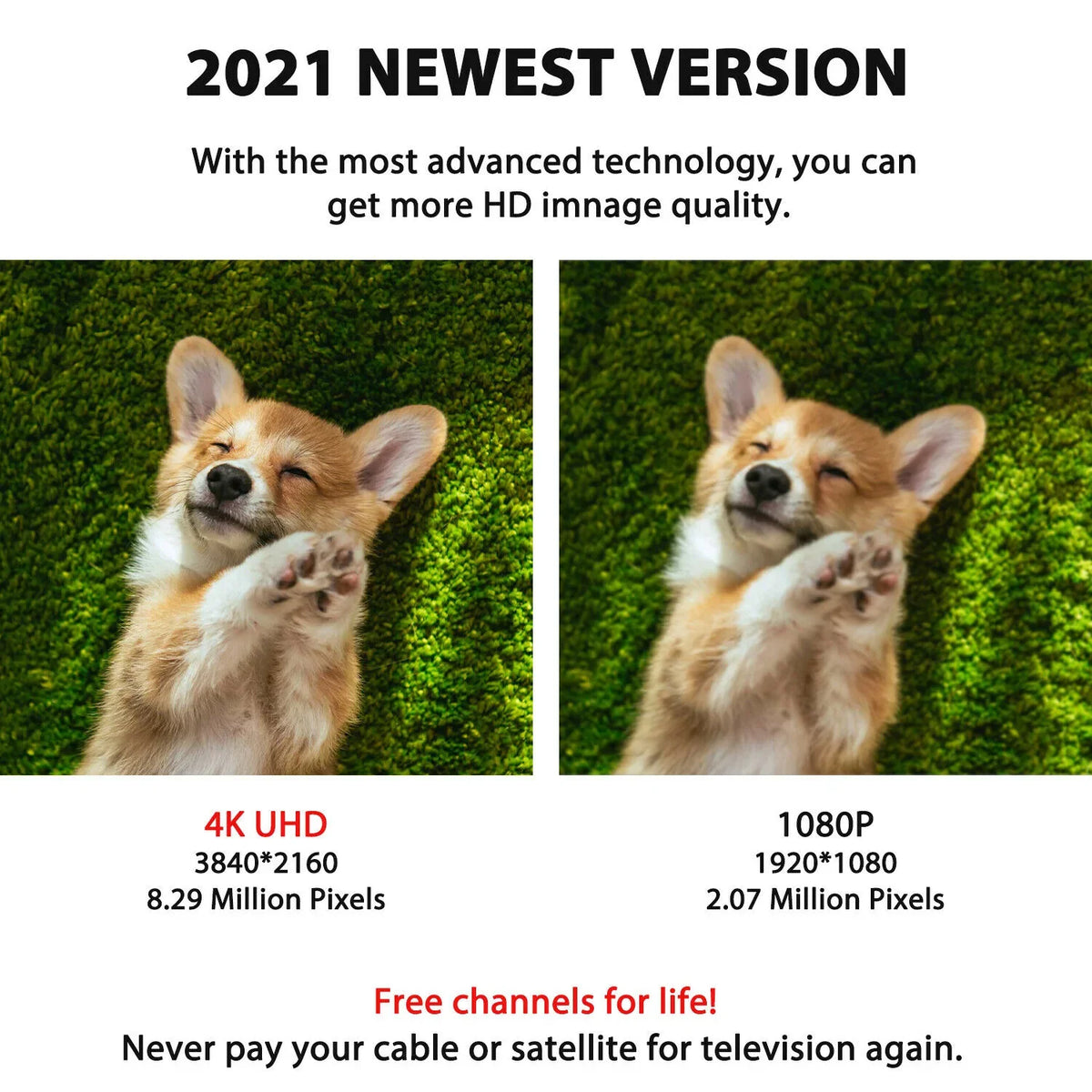 Digitale Zimmerantenne für TV mit 480km Reichweite, Signalverstärker, HDTV-Empfänger, ultradünnes Design, 4K-HD-Qualität | Sansoti