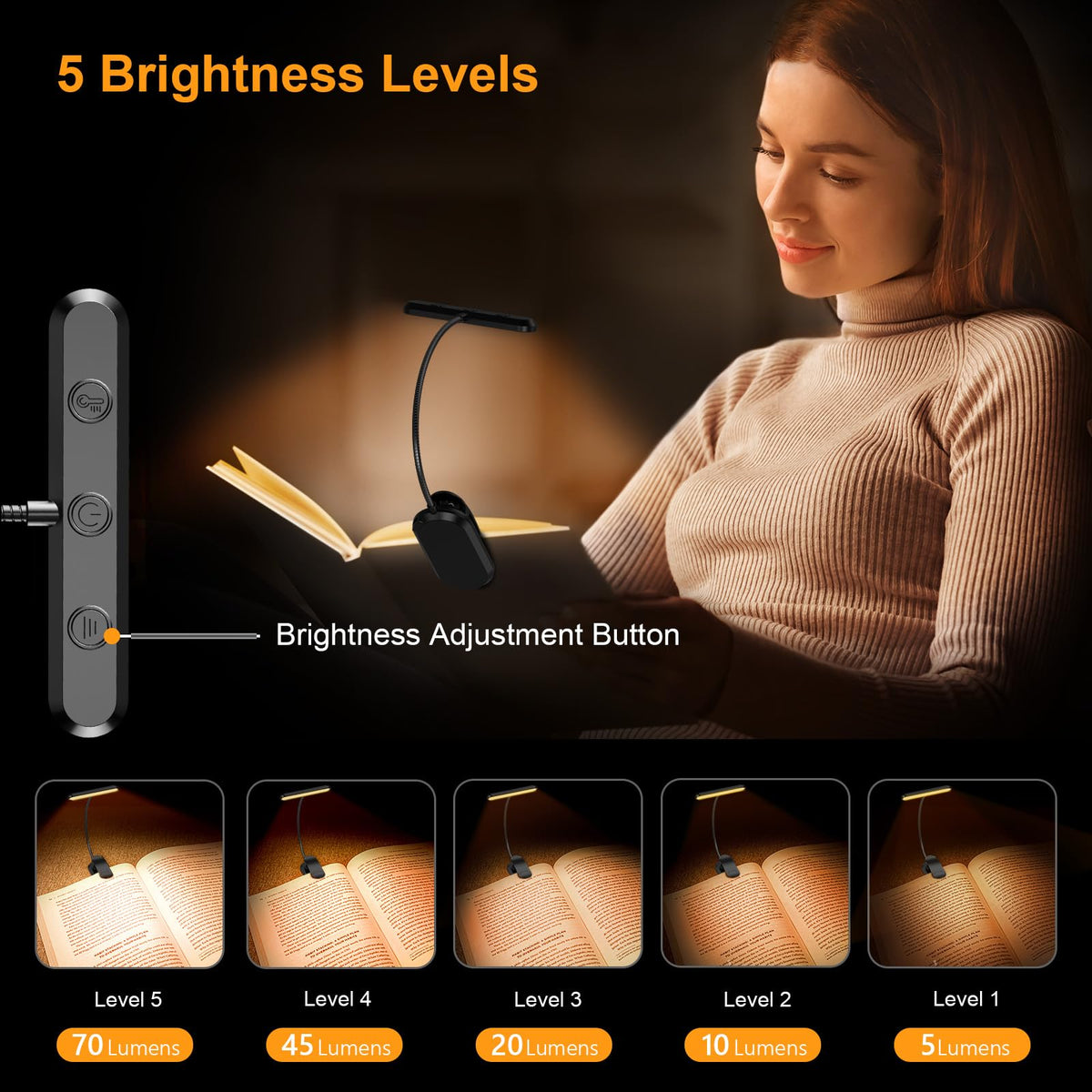 Wiederaufladbare Leselampe mit 19 LEDs – 3 Farbtemperaturen & 5 Helligkeitsstufen – Flexibler, verstellbarer Hals – Klemmdesign für Buch & E-Reader – USB-C – Ideal für nächtliches Lesen | Sansoti