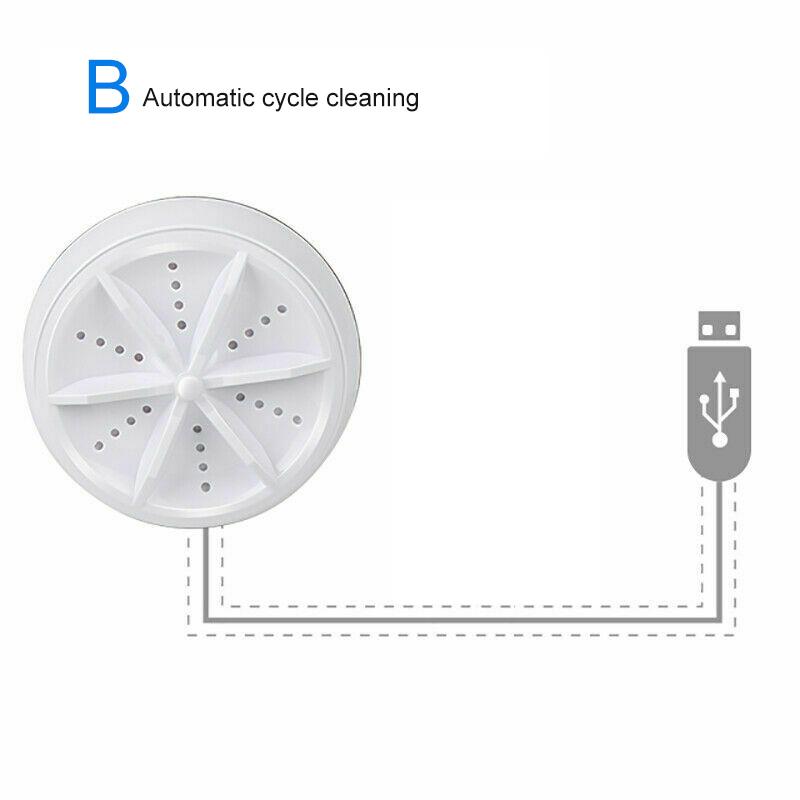 Compact ultrasonic cleaning device, USB, multifunctional, for kitchen, camping and travel, portable, easy to use | Sansoti