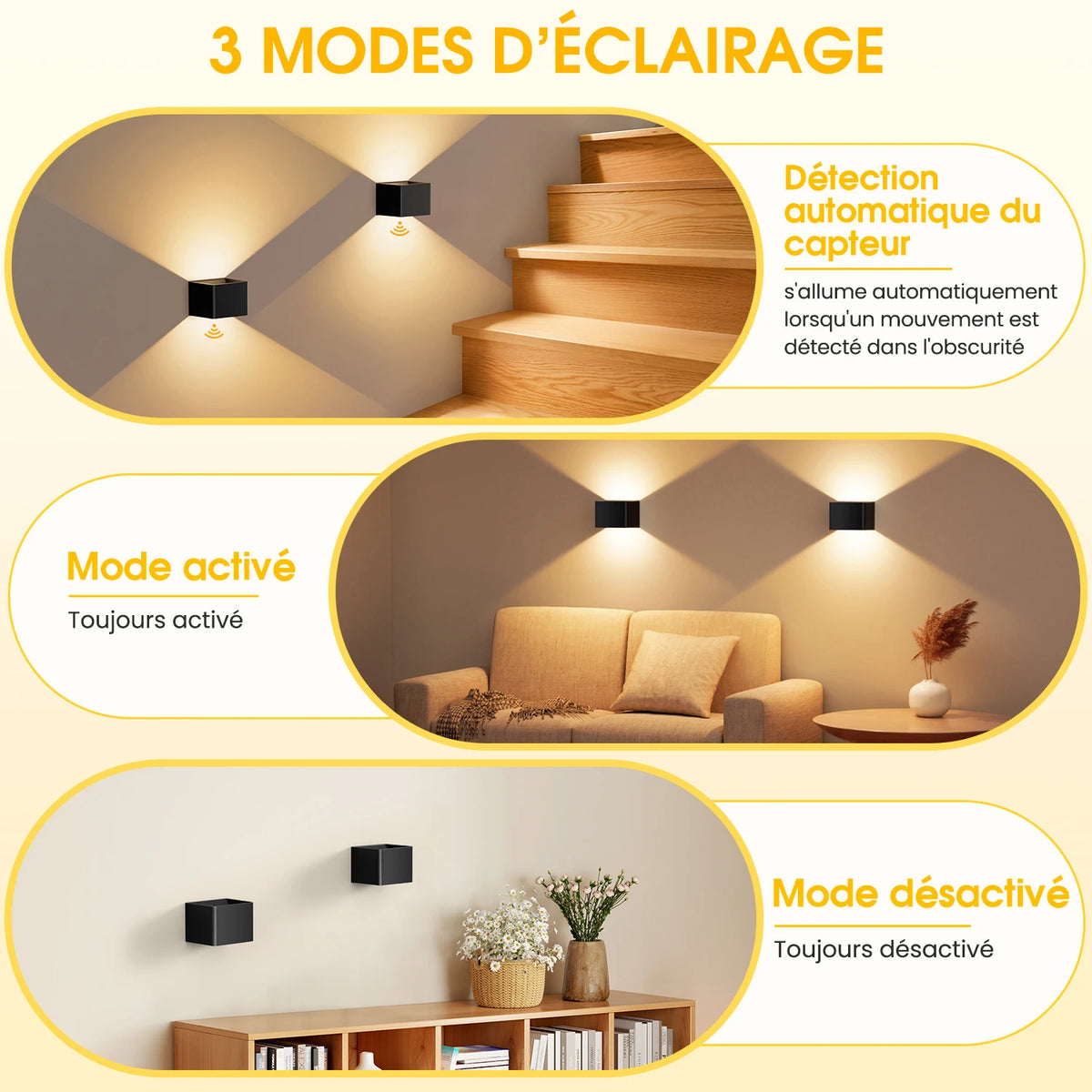 Oplaadbare LED Wandlamp Set met Bewegingssensor Afstandsbediening Draadloos Dimbaar 3 Lichtstanden Nachtverlichting | Sansoti