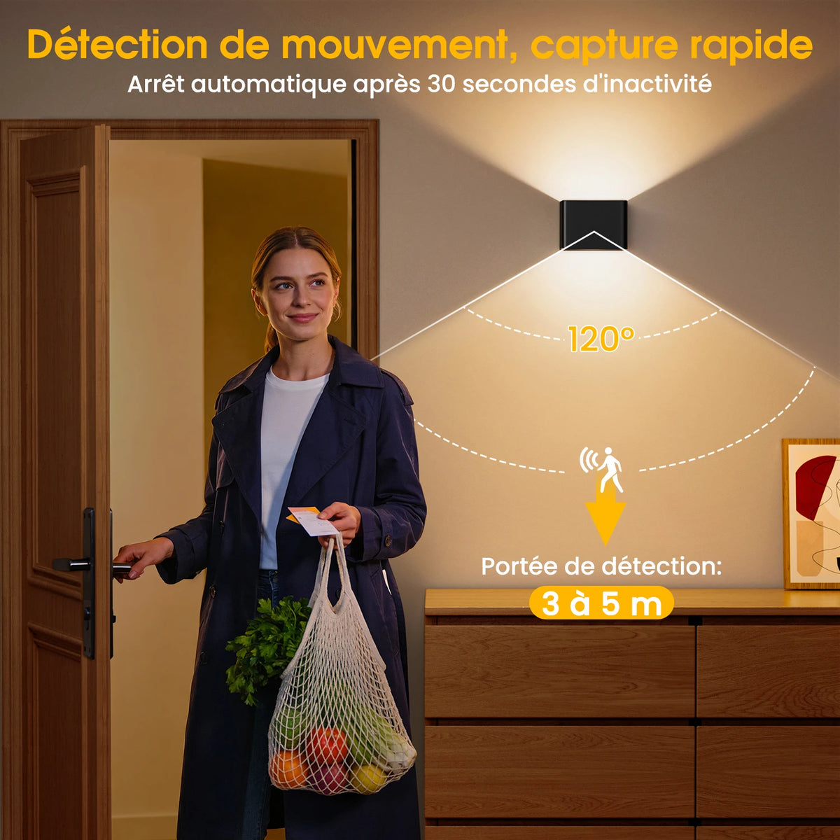 Oplaadbare LED Wandlamp Set met Bewegingssensor Afstandsbediening Draadloos Dimbaar 3 Lichtstanden Nachtverlichting | Sansoti