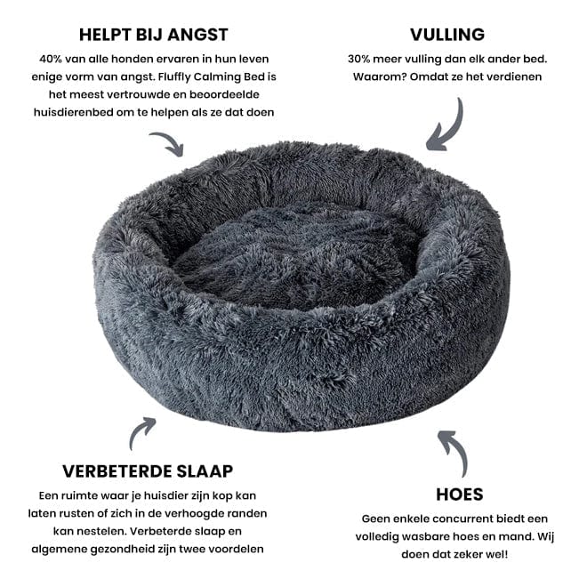 Round Pet Bed with Raised Edge Plush Sleeping Area for Dogs and Cats Comfortable Nest Soft Cushion Warm Resting Bed | Sansoti