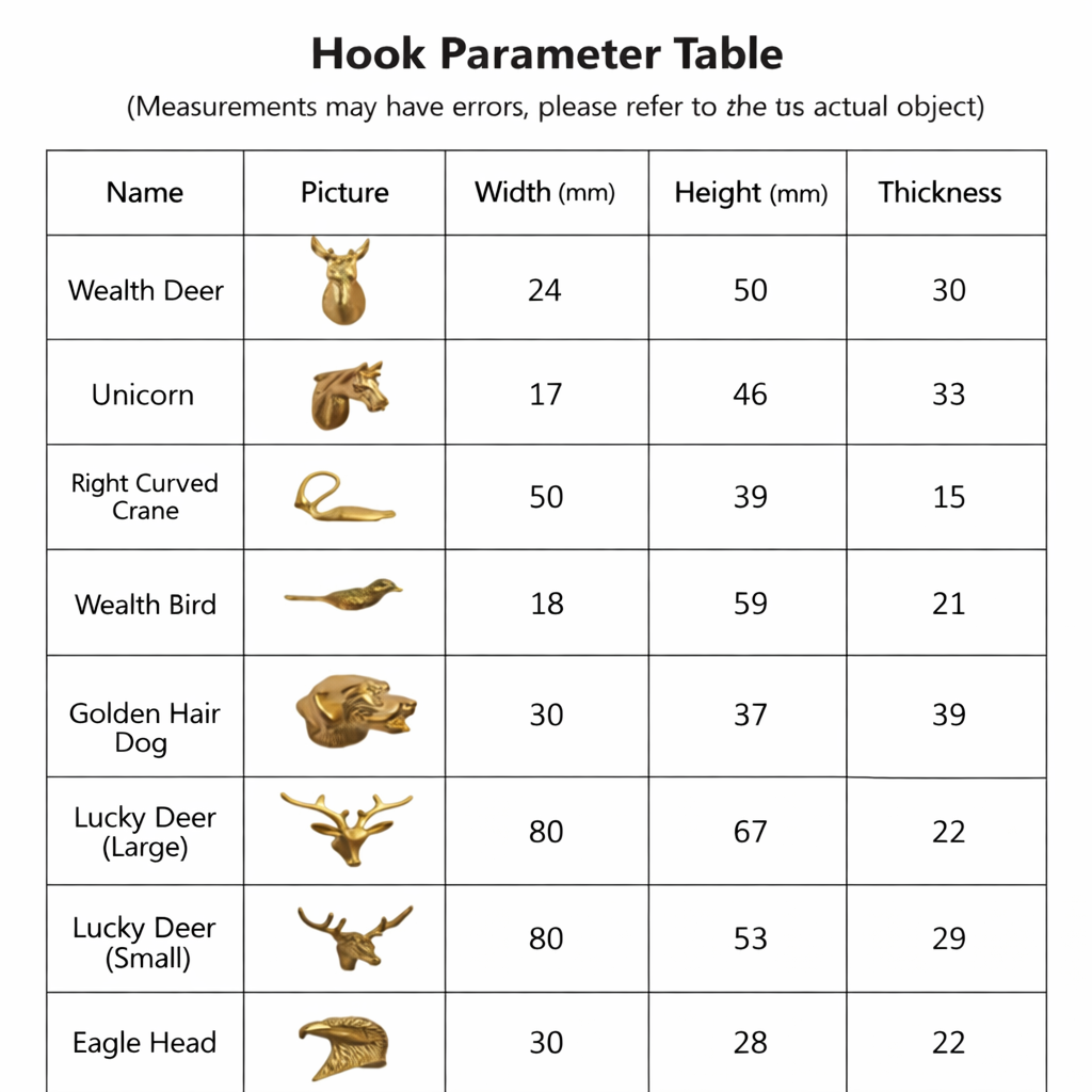 Brass Animal Head Wall Hooks Coat Rack Set Safari Bird Butterfly Deer Flower Decorative Entryway Hallway Storage | Sansoti