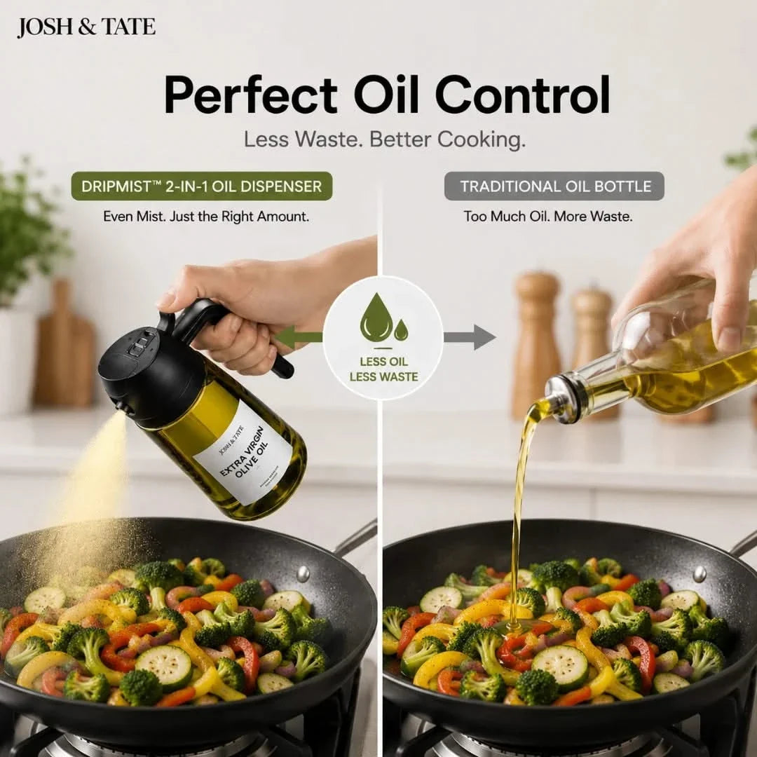 Oil Mister Bottle with Dual-Function Spray Dispenser for Kitchen Cooktop Baking Roasting Salad 470ml | Sansoti