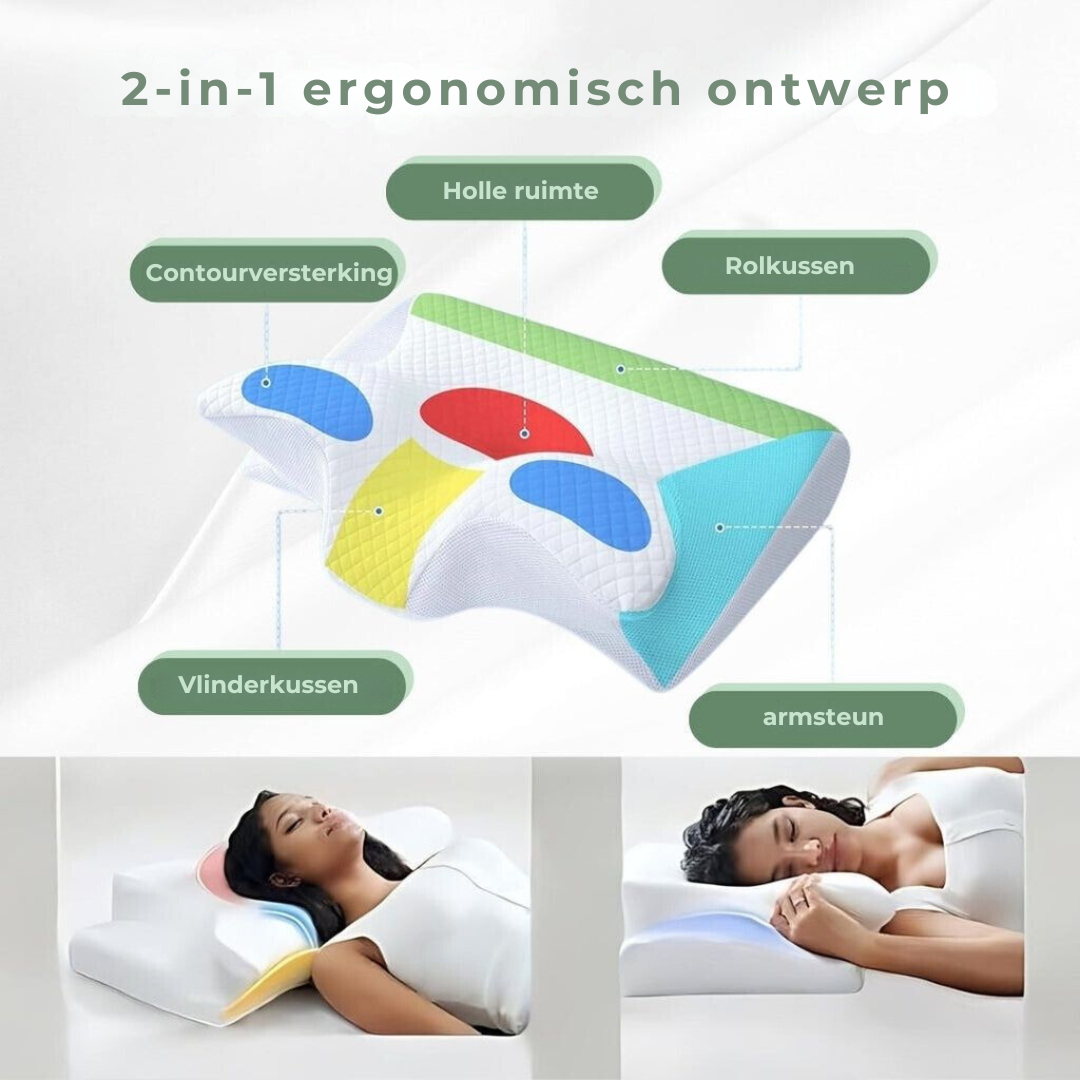 Ergonomic Neck Support Pillow Memory Foam – Contour Head Pillow Neck & Shoulder Support All Sleeping Positions | Sansoti