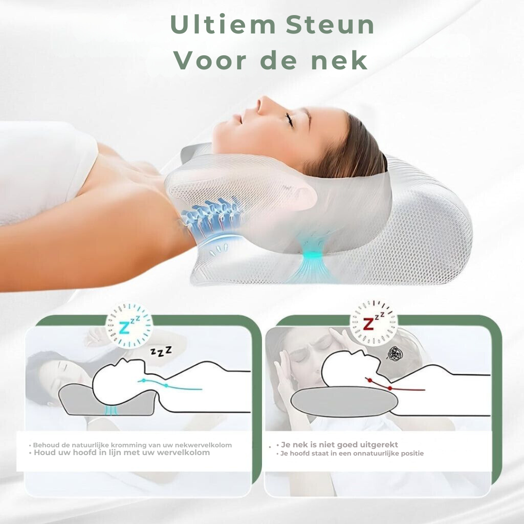 Ergonomic Neck Support Pillow Memory Foam – Contour Head Pillow Neck & Shoulder Support All Sleeping Positions | Sansoti