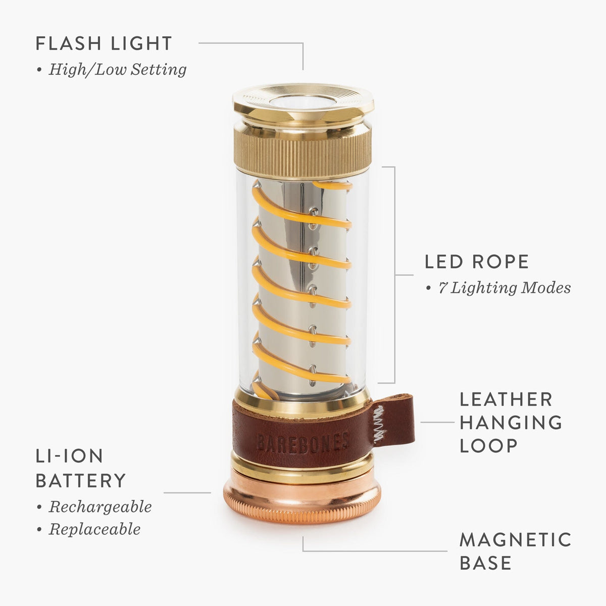 Multifunctional LED Lantern with USB-C Charging and 7 Light Modes – Compact Camping Lamp and Flashlight in One – Rechargeable – With Carry Strap – Ideal for Outdoor, Camping and Emergencies | Sansoti