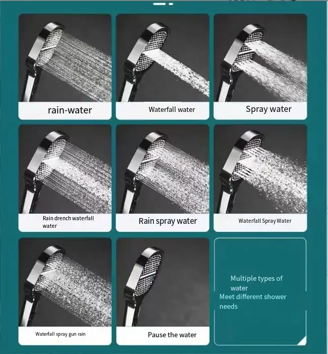 Duschkopf mit integriertem Filter, schwarz oder chromfarben, 3 Stufen, für Standard-Duscharm | Sansoti