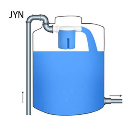 Automatic Water Level Controller Plastic 1/2 3/4 1 Inch Swimming Pool Bath Toilet Water-Saving Connection | Sansoti