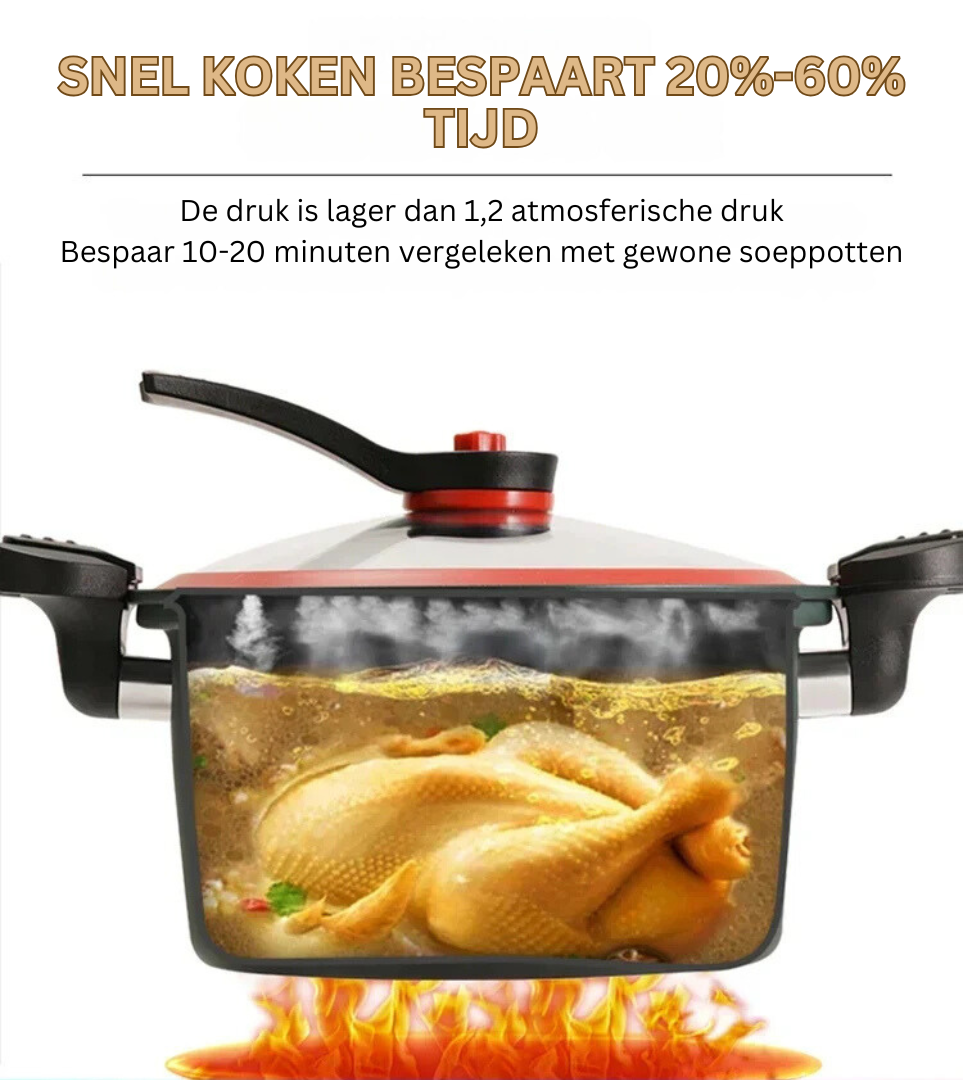 Schnellkochtopf mit Antihaftbeschichtung – Gesund & Schnell Kochen – Schnellkochfunktion & Langsames Garen – Nährstoffe Erhalten – 3,5L Fassungsvermögen – Erhältlich in Grün, Rot und Gelb | Sansoti