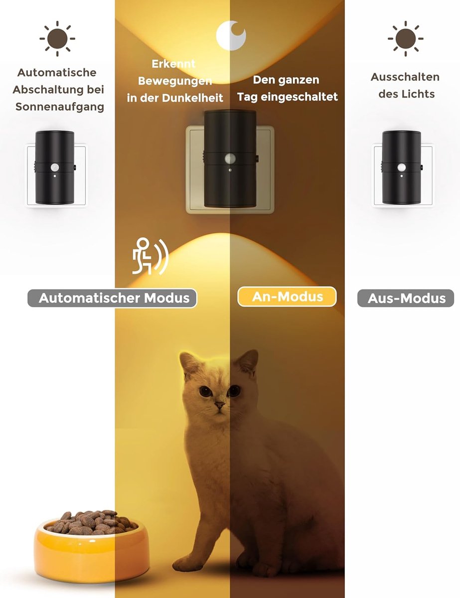 Dimbare LED Stopcontactlamp Warm Wit 3000K Instelbare Helderheid Compact Nachtlicht voor Gang Slaapkamer Kinderkamer Eenvoudige Installatie zonder Gereedschap | Sansoti