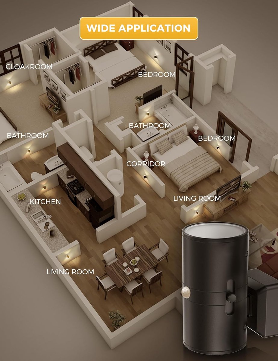 Dimbare LED Stopcontactlamp Warm Wit 3000K Instelbare Helderheid Compact Nachtlicht voor Gang Slaapkamer Kinderkamer Eenvoudige Installatie zonder Gereedschap | Sansoti