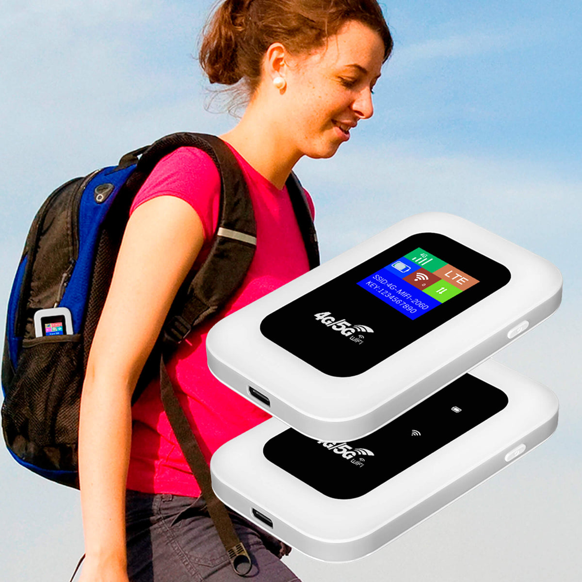 Portable 5G WiFi Router – Secure Mobile Internet Connection for Camper, Caravan, and Travel | 10 Devices | 150 Mbps | Sansoti