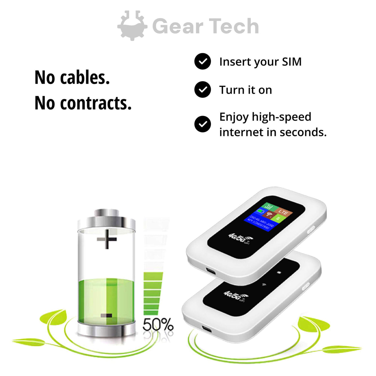 Draagbare 5G WiFi Router – Veilige Mobiele Internetverbinding voor Camper, Caravan en Reizen | 10 Apparaten | 150 Mbps | Sansoti