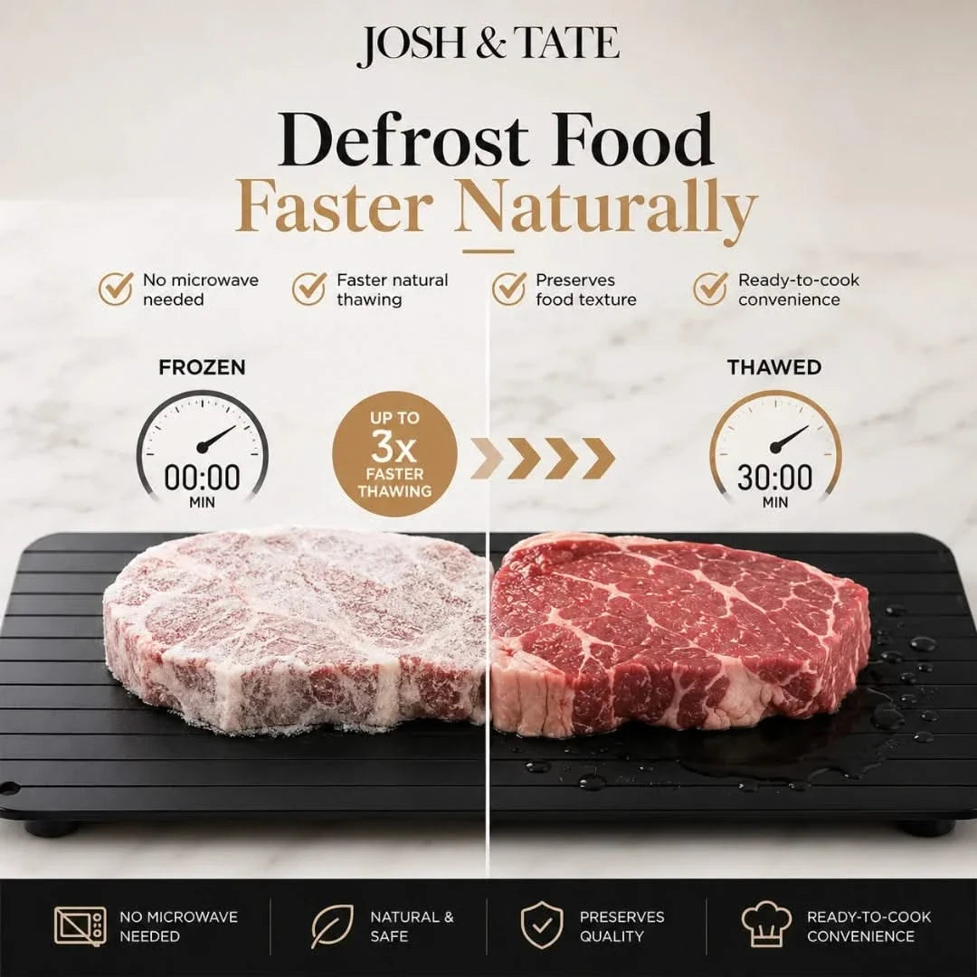 Aluminium-Auftauplatte ohne Strom für Fleisch, Fisch und Geflügel - schnelles Auftauen, Küche, langlebig | Sansoti