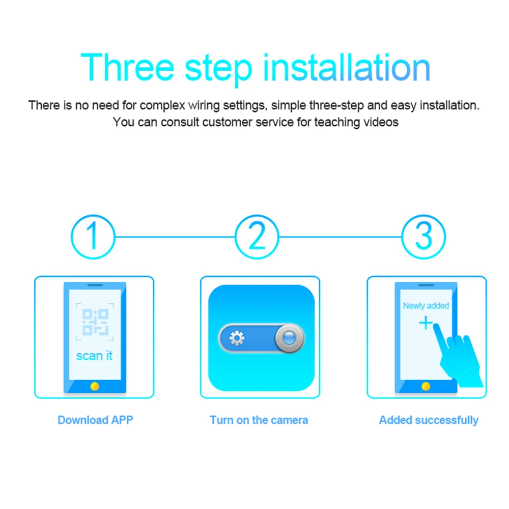 Waterproof Mini Security Camera with Night Vision WiFi 1080P HD 160° Wide Angle | Sansoti