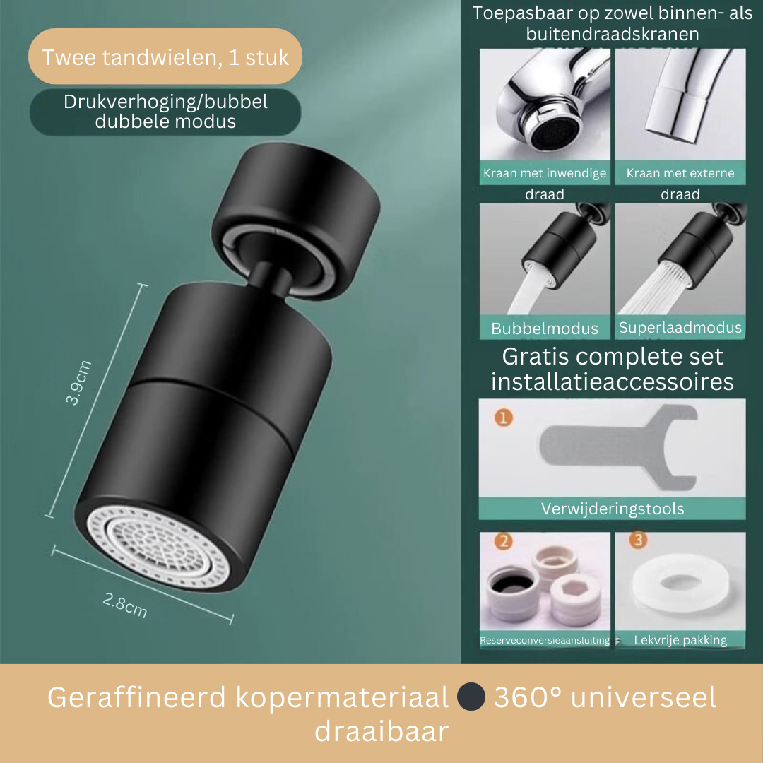 Faucet Spray Nozzle with 720° Rotatable Head – Splash-Free Spray Head with Anti-Splash Technology and Dual Water Stream for Kitchen and Bathroom | Sansoti