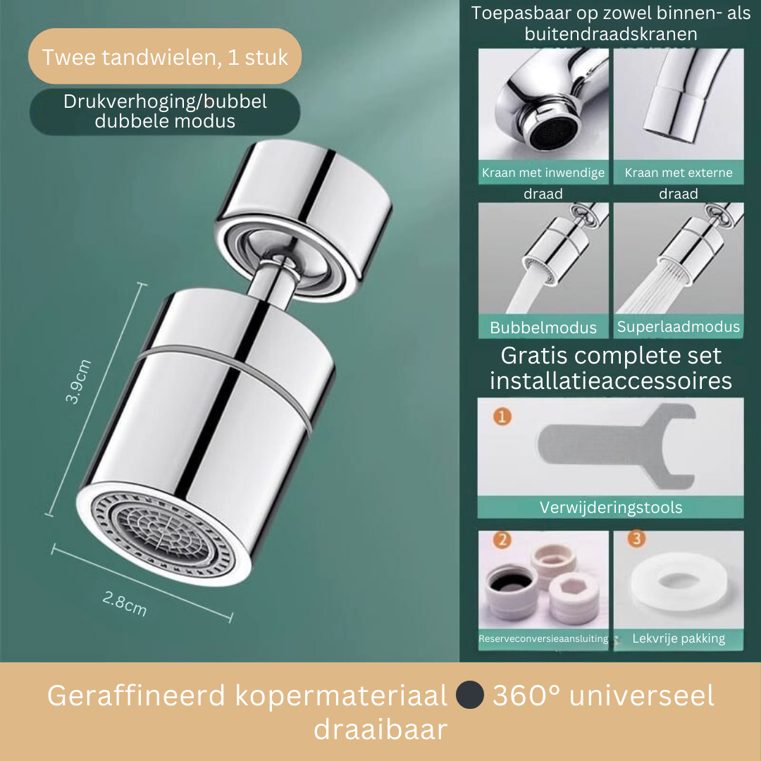 Faucet Spray Nozzle with 720° Rotatable Head – Splash-Free Spray Head with Anti-Splash Technology and Dual Water Stream for Kitchen and Bathroom | Sansoti