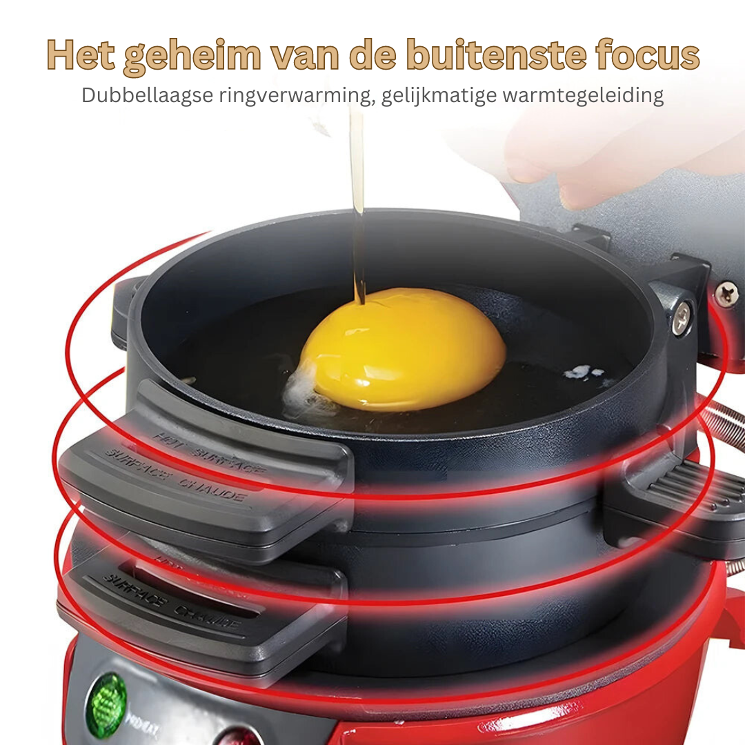 Electric Sandwich Maker for Perfectly Grilled Sandwiches & Paninis - Fast Cooking & Non-Stick Coating | Sansoti