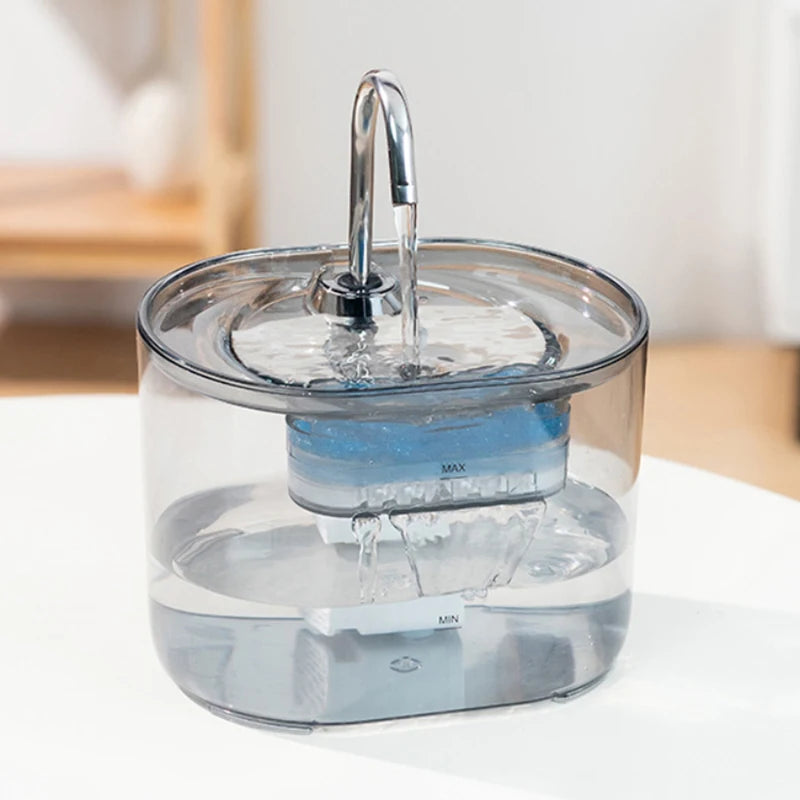Huisdier Drinkfontein Automatisch met Filter & Stille Pomp voor Kat & Hond 2,2L Dispenser Waterbak Waterautomaat | Sansoti