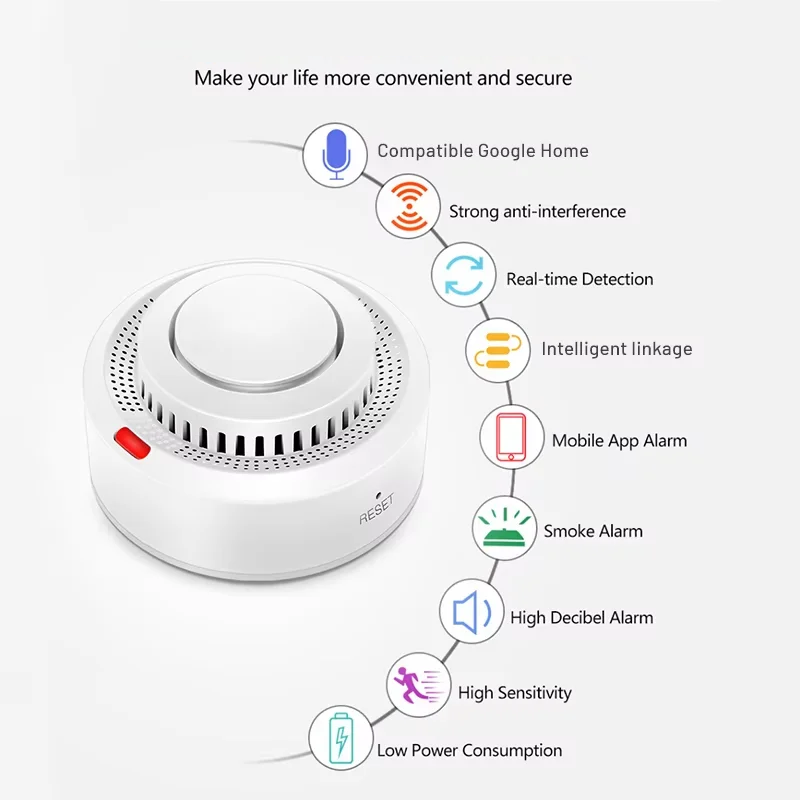 Slimme Rookmelder WiFi met Hittesensor 85dB Alarm Branddetector Veilig Wonen Plafondmontage Brandbeveiliging | Sansoti