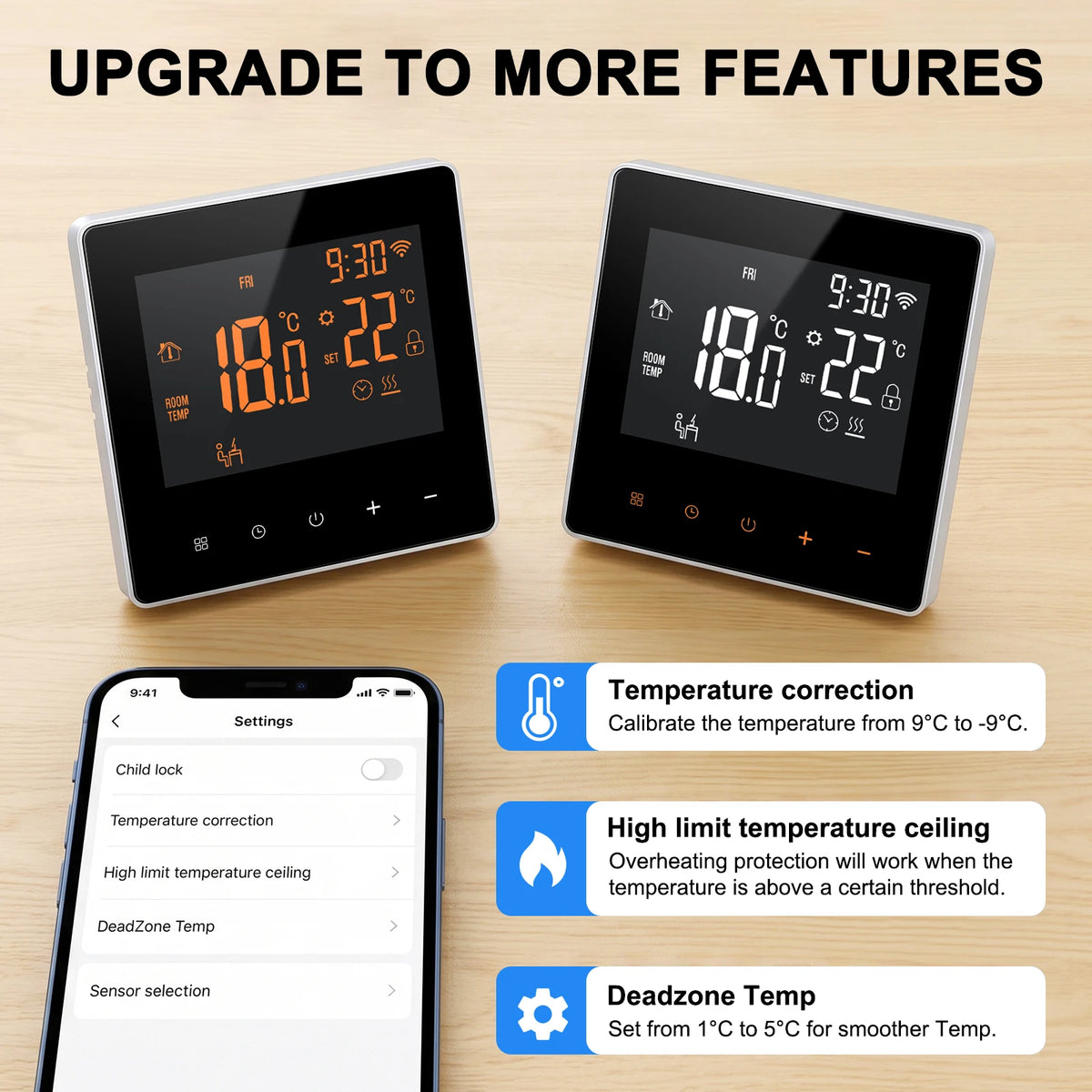 Slimme WiFi Thermostaat 16A Vloerverwarming met Touchscreen Temperatuurregelaar App Bediening Digitaal | Sansoti