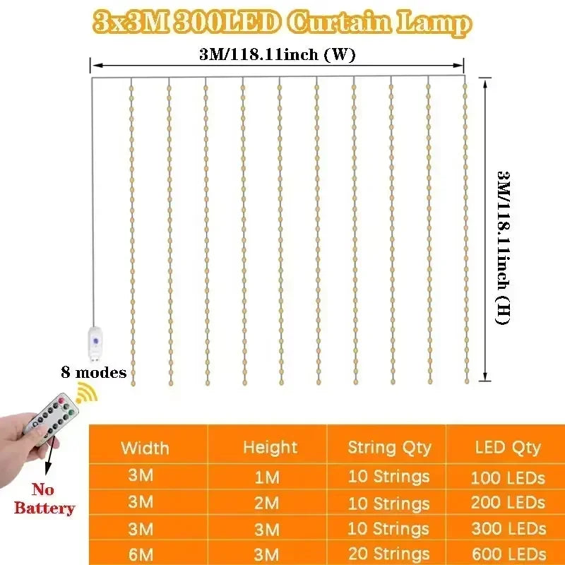 Guirlande lumineuse LED pour rideau USB, 8 modes d’éclairage, blanc chaud, rose, bleu, éclairage d’ambiance, fêtes, chambre, jardin, décoration de Noël | Sansoti