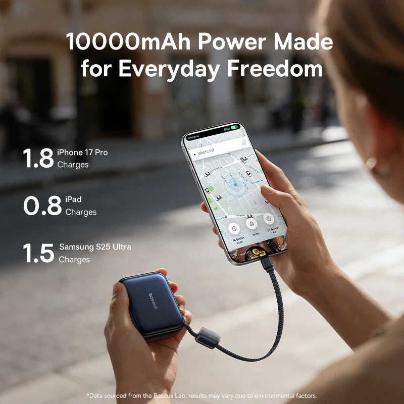 Draagbare Oplaadaccu 10000mAh 45W Zakformaat Digitaal Display USB-C Powerbank voor Smartphone en Tablet | Sansoti
