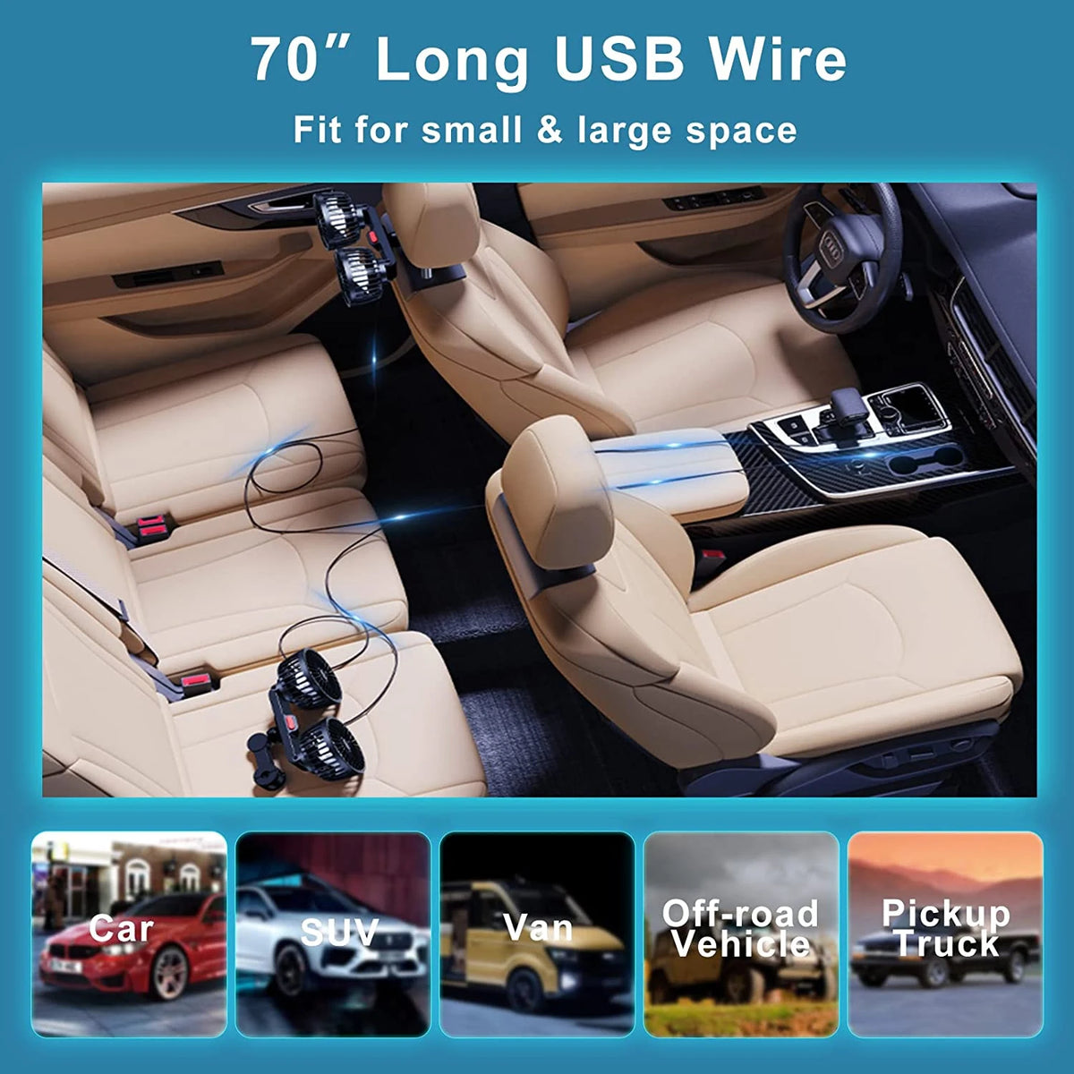 Portable Car Fan with Dual Heads 360° Adjustable USB Rechargeable 3 Speeds Headrest Neck Cooler for Car Home Camper | Sansoti