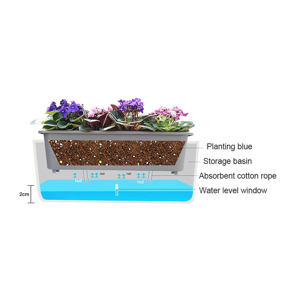 Self-watering planter 43.5cm water level indicator plastic outdoor balcony windowsill flower box herb box garden | Sansoti