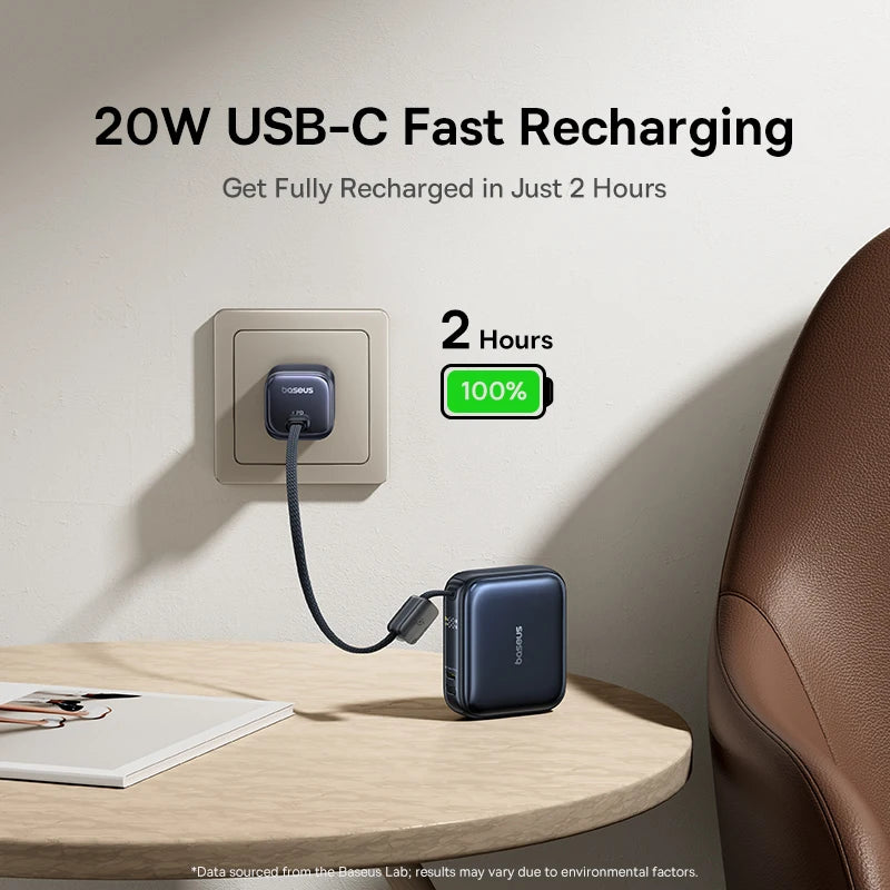 Draagbare Oplaadaccu 10000mAh 45W Zakformaat Digitaal Display USB-C Powerbank voor Smartphone en Tablet | Sansoti