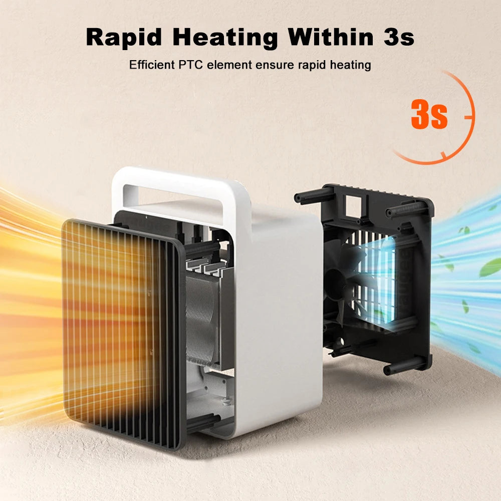 Compact Ceramic Room Heater 600W Portable Heating Appliance Fast Heating Time Desk Bedroom | Sansoti