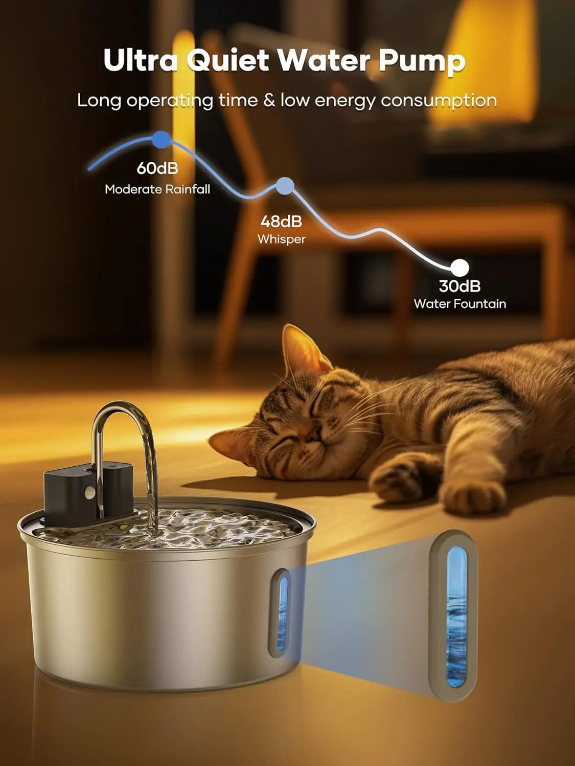 Drinkfontein Huisdieren 3L Draadloos RVS Sensor Waterautomaat Katten Honden Oplaadbaar Stilte Waterpomp | Sansoti