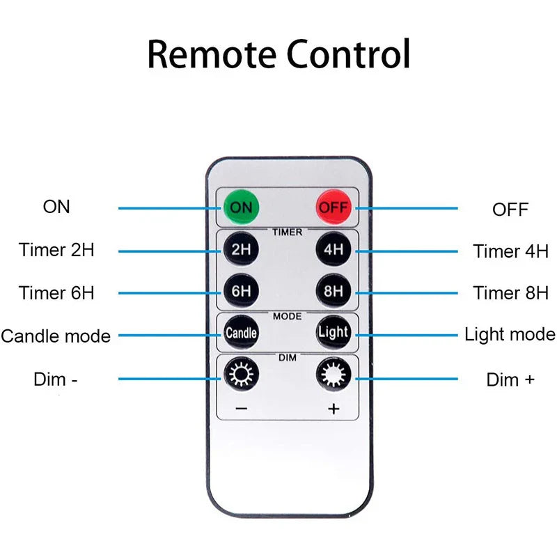 LED Candle Set of 3 Pieces Flameless Candles with Timer and Remote Control Realistic Flicker | Sansoti
