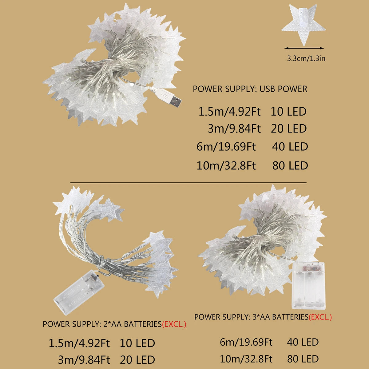 Sterren Lichtslinger LED Sfeerverlichting voor Tuin Terras Feest Binnen Buiten Decoratie Sfeerlamp Feestverlichting | Sansoti