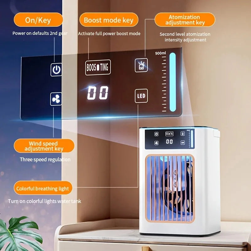 Kompakter Luftkühler mit USB-Anschluss für Büro und Zuhause | Tragbarer Desktop-Ventilator mit Befeuchtung für Persönliche Abkühlung | Sansoti