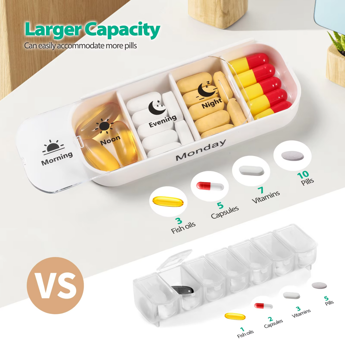 Pillbox for 7 days with day markings in different colors for medication organization | Sansoti