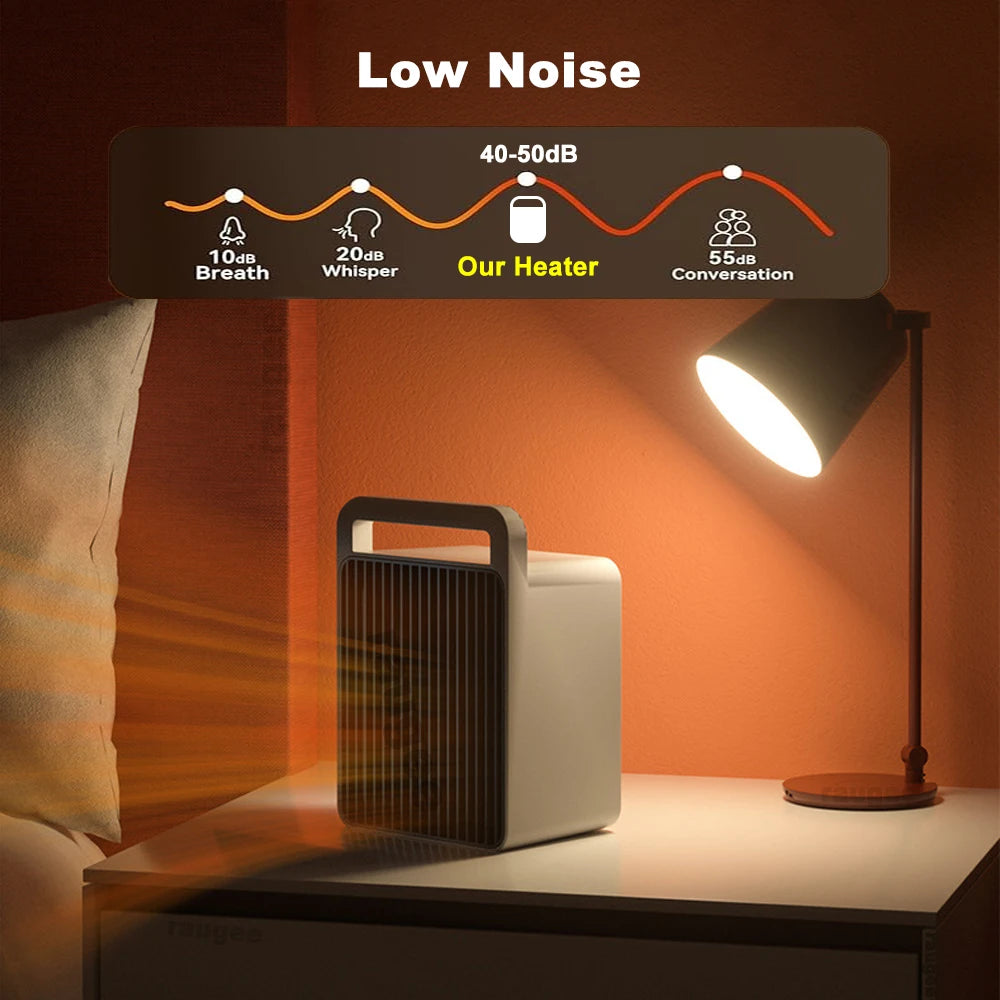 Compact Ceramic Room Heater 600W Portable Heating Appliance Fast Heating Time Desk Bedroom | Sansoti