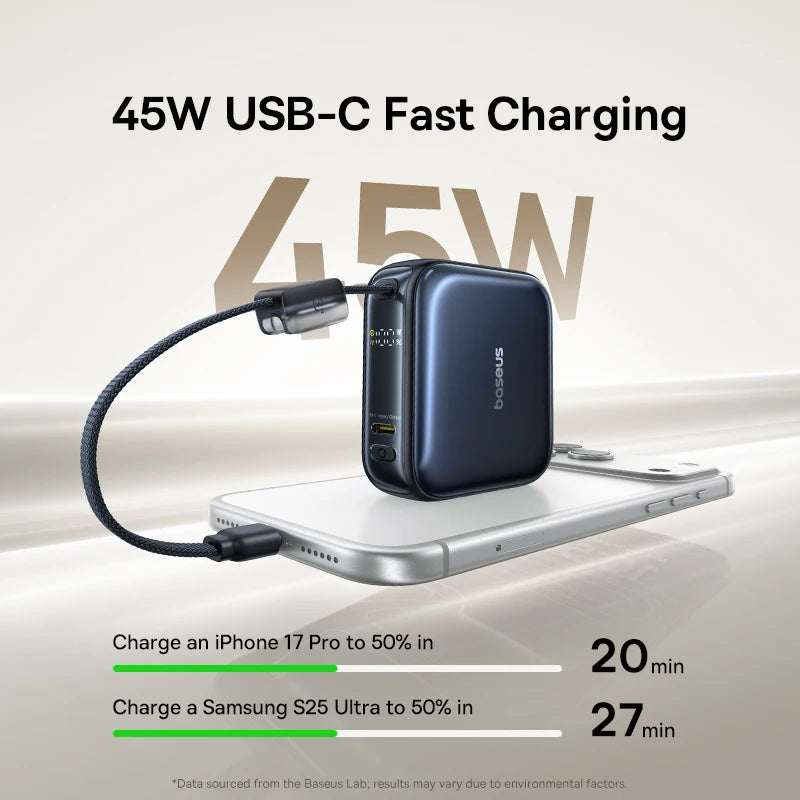 Draagbare Oplaadaccu 10000mAh 45W Zakformaat Digitaal Display USB-C Powerbank voor Smartphone en Tablet | Sansoti
