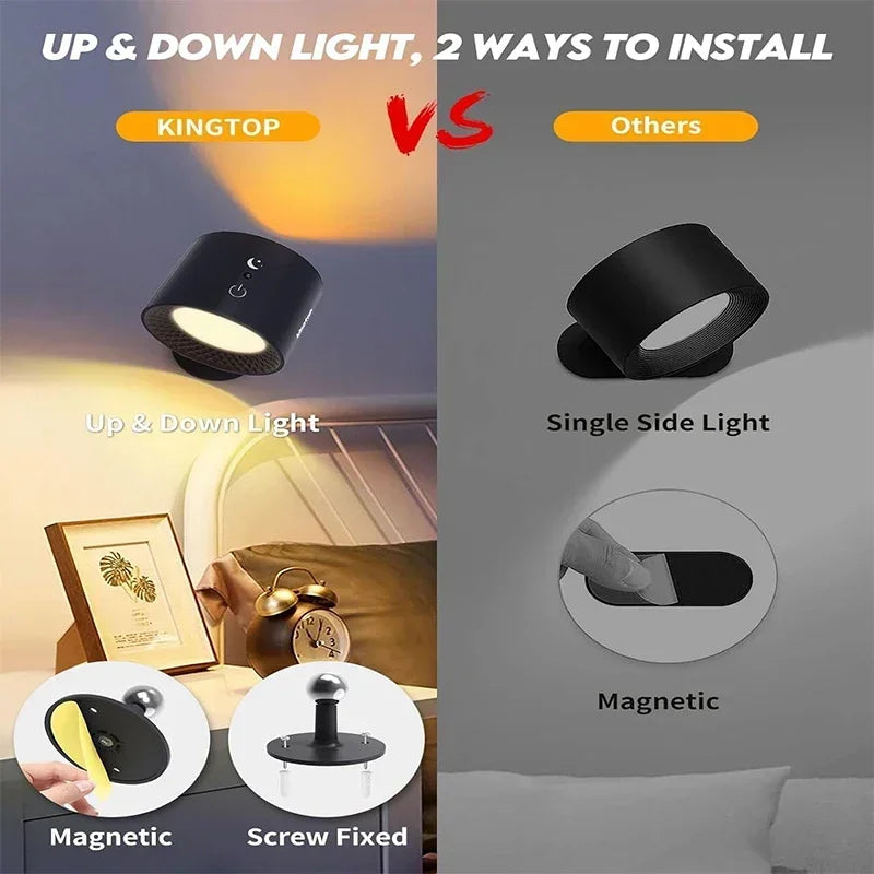 Wireless Rechargeable Wall Light with Touch Control, 360° Rotatable Magnetic Reading Light and Night Light for the Bedroom | Sansoti