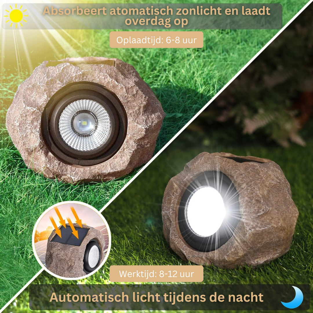 Solar Lamps Rock Lighting LED Garden Lighting Outdoor Lighting Solar Energy Landscape Path Terrace | Sansoti