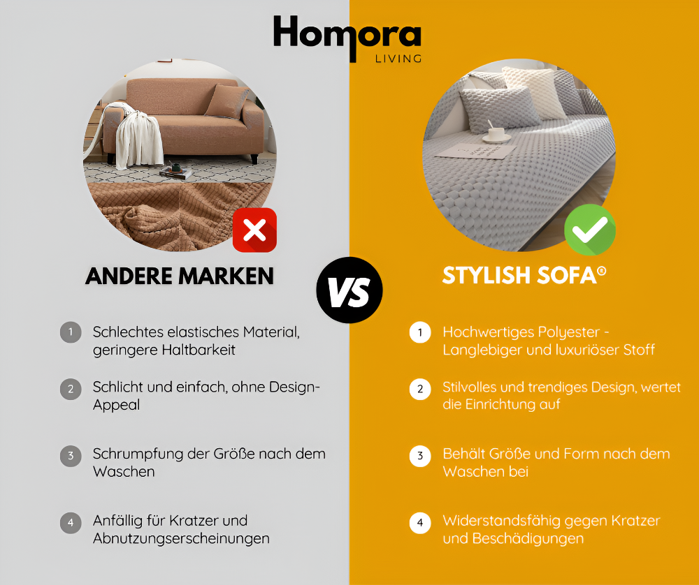 Non-Slip Sofa Cover with Waffle Pattern - Protective Cover for 1-5 Seater Sofa, Machine-Washable, Living Room | Sansoti